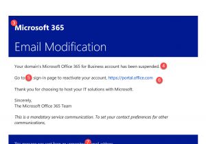 Office 365 Email Template Watch Out for This Office 365 Phishing Email
