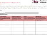 Ohio Slo Template Baseline Data Practical School Improvement Timeline for