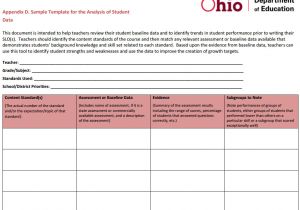 Ohio Slo Template Baseline Data Practical School Improvement Timeline for