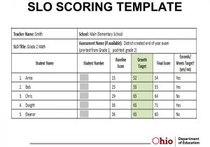 Ohio Slo Template Sample Matrix Template Bing