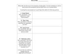 One Page Nonprofit Business Plan Template 7 One Page Marketing Templates Free Sample Example