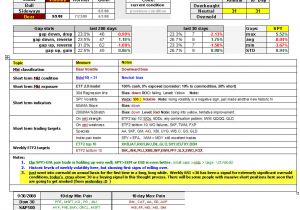 Options Trading Plan Template Mercato forex Cos 39 E Trading Plan Template Excel