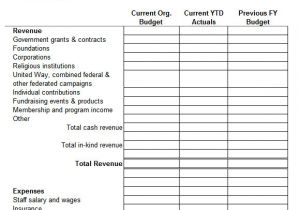 Organizational Budget Template 7 Non Profit Budget Templates Pdf Excel Sample Templates