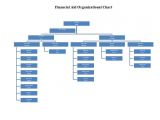 Organizational Charts Templates for Word 40 organizational Chart Templates Word Excel Powerpoint