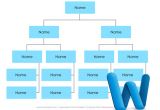 Organizational Charts Templates for Word Free Business organizational Chart Templates for Word and