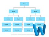 Organizational Charts Templates for Word Free Business organizational Chart Templates for Word and