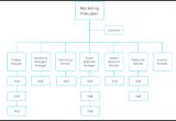 Organizational Charts Templates for Word Free organizational Chart Template Word Excel