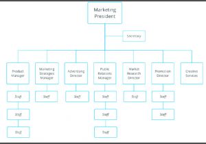 Organizational Charts Templates for Word Free organizational Chart Template Word Excel
