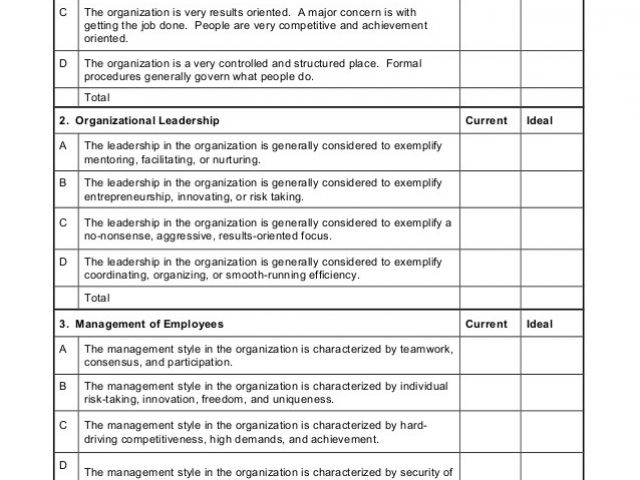 Organizational Culture Assessment Instrument Template Cs Ocai ...