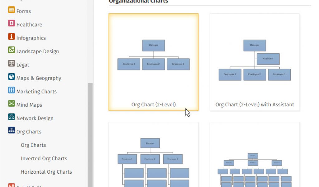 Organograms Templates organogram Example | williamson-ga.us