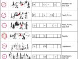 Orienteering Control Card Template Control Descriptions and Map Symbols Explained Backwoods