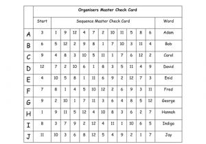 Orienteering Control Card Template orienteering 12 Control Template by Petercookes Teaching