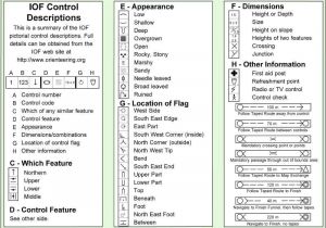 Orienteering Control Card Template Printable orienteering Control Card Template Free