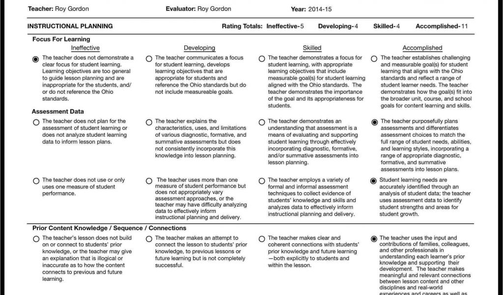 Otes Lesson Plan Template Perfect Otes Lesson Plan Template Collection