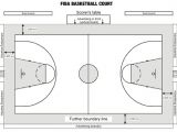 Outdoor Basketball Court Template How to Paint An Outdoor Basketball Court Basketball