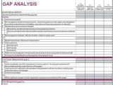 Outsourcing Risk assessment Template 39 Free Risk Analysis Templates Risk Risk Design From