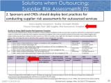 Outsourcing Risk assessment Template Clinical Qbd Best Practices when Outsourcing