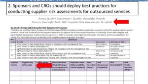 Outsourcing Risk assessment Template Clinical Qbd Best Practices when Outsourcing