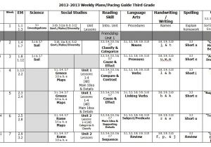 Pacing Calendar Template for Teachers Cute Pacing Guide Template Images Example Resume and