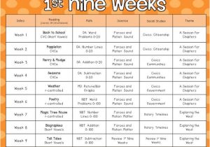 Pacing Calendar Template for Teachers the 25 Best Pacing Guide Ideas On Pinterest Pre School