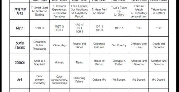 Pacing Calendar Template for Teachers today In First Grade August 2013