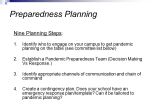 Pandemic Preparedness Plan Template Pandemic Flu Preparedness Ppt Download