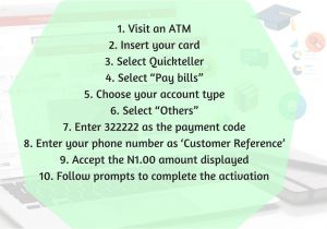 Paper Ka Card Kaise Banaye Otp Bank Card Activation