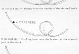 Paper Roller Coaster Templates Download 7 Paper Roller Coaster Templates Free Word Pdf