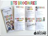 Parent Brochure Templates Back to School Meet the Teacher Open House Brochure