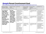 Parent Involvement Plan Template School Improvement Plans Leading the School Improvement