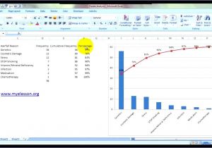 Pareto Analysis In Excel Template 9 Pareto Analysis In Excel Template Exceltemplates