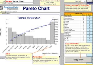 Pareto Analysis In Excel Template Pareto Chart Template Excel Pareto Chart