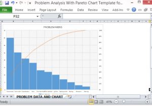 Pareto Analysis In Excel Template Problem Analysis with Pareto Chart Template for Excel