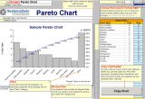 Pareto Chart Template Excel 2010 10 Best Images Of Sample Excel Charts Gantt Chart Excel