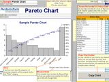 Pareto Chart Template Excel 2010 10 Best Images Of Sample Excel Charts Gantt Chart Excel