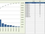 Pareto Chart Template Excel 2010 Pareto Chart In Excel 2010 Pdf Create A Pareto Chart