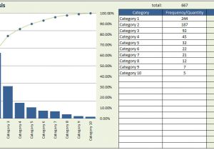 Pareto Chart Template Free Download Pareto Chart In Excel 2010 Pdf Create A Pareto Chart