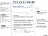 Parts Of A Cover Letter Template Parts Of A Cover Letter Ingyenoltoztetosjatekok Com