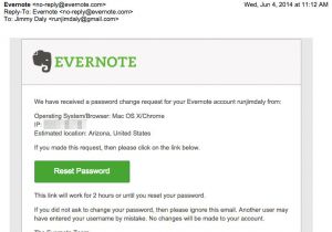 Password Reset Notification Email Template Transactional Emails Examples Ideas and Best Practices
