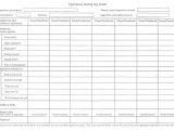 Pat Testing Record Sheet Template Pat Testing Speakerplans Com forums Page 5