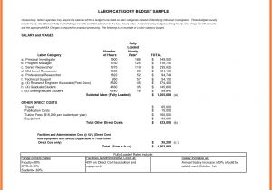 Pay Raise Proposal Template 4 How to Write A Salary Increase Proposal Salary Slip