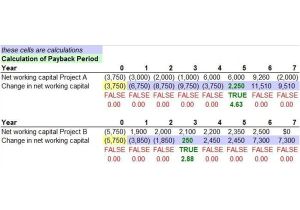 Payback Period Template Free Downloadable Sample Capital Budget Template Excel