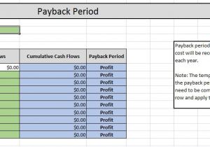 Payback Period Template Project Finance Analytical Methods Project Management