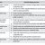 Pci Security Policy Template Free Pci Compliance Policy Psyphire