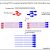 Pcr Template Amount One Way Of Using Pcr to Prepare Template Dna for Chain