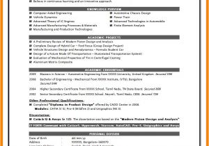 Pdf Fresher Resume format 5 Cv format Pdf for Freshers theorynpractice