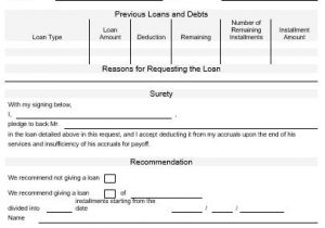 Personal Loan Proposal Template Ne0069 Template for Request for A Personal Loan English