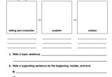 Personal Narrative Writing Template Graphic organizers for Personal Narratives Scholastic