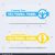 Personal Training Gift Certificate Template Personal Training Gift Certificate Template