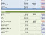 Personnel Budget Template Personal Budget Excel Templates